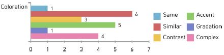 Fig. 4. Fig. 4.