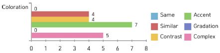 Fig. 5. Fig. 5.
