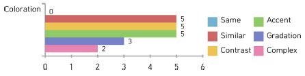 Fig. 6. Fig. 6.