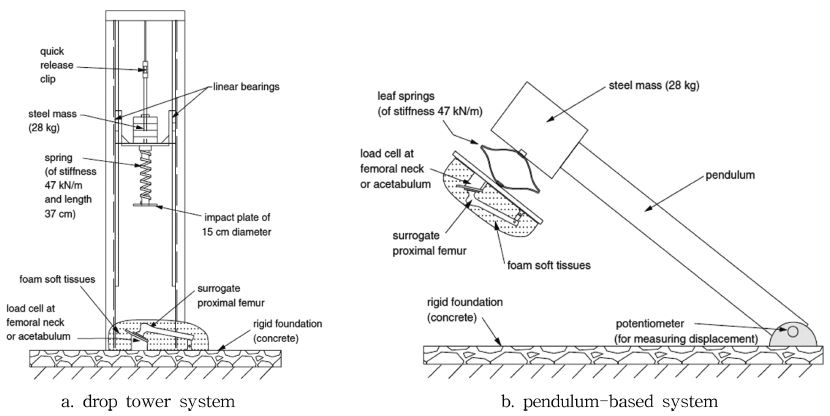 Fig. 2. Fig. 2.