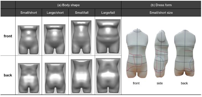 Fig. 6. Fig. 6.