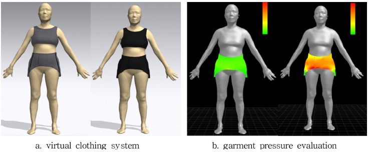 Fig. 7. Fig. 7.