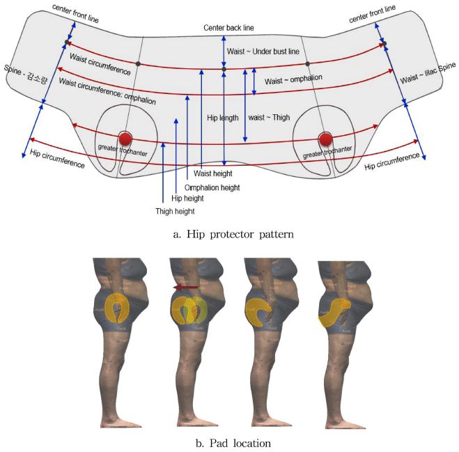 Fig. 11. Fig. 11.