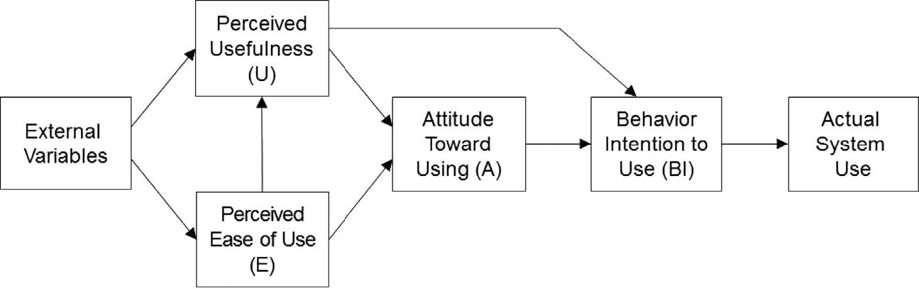 Fig. 1. Fig. 1.
