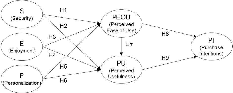 Fig. 2. Fig. 2.