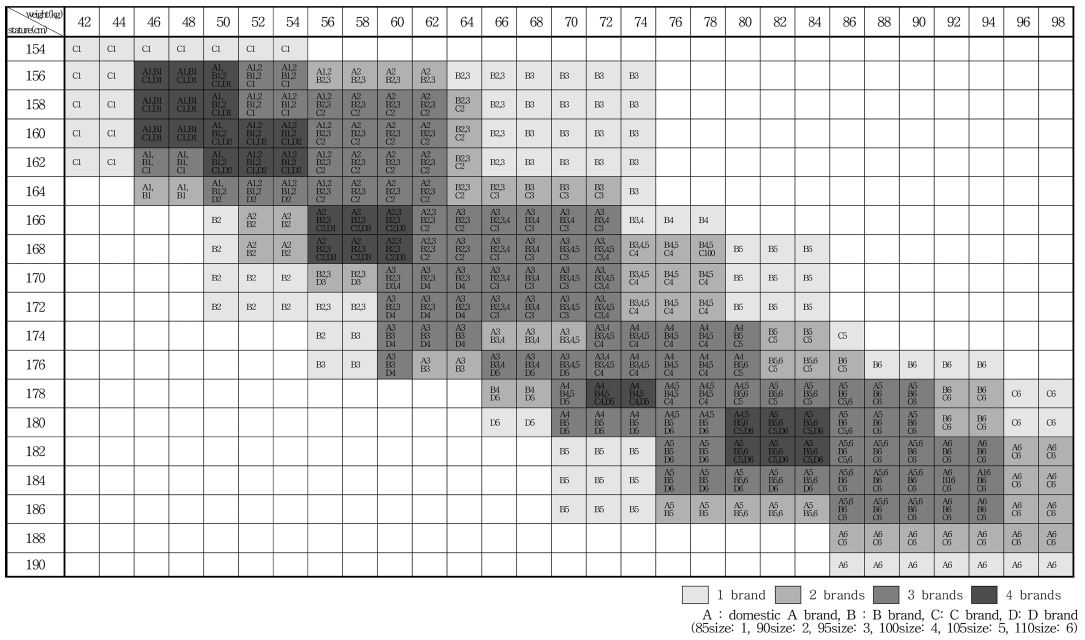 Fig. 1. Fig. 1.
