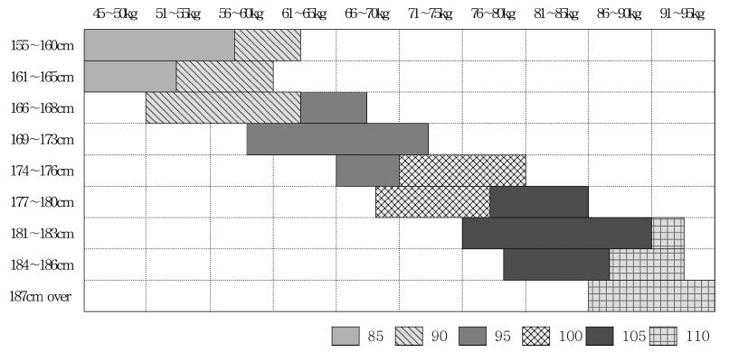 Fig. 2. Fig. 2.