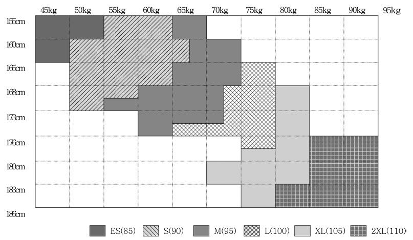 Fig. 3. Fig. 3.