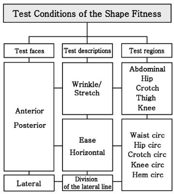 Fig. 2. Fig. 2.