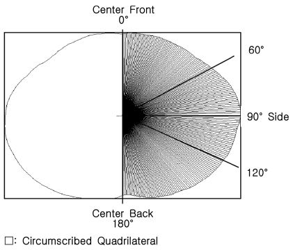 Fig. 3. Fig. 3.