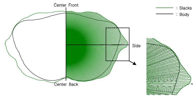 Fig. 4. Fig. 4.