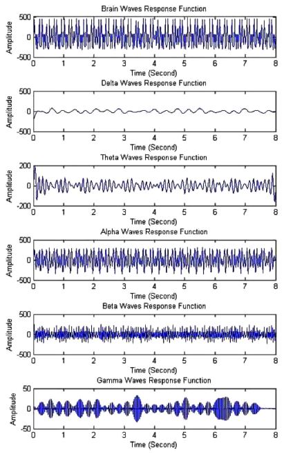Fig. 1. Fig. 1.