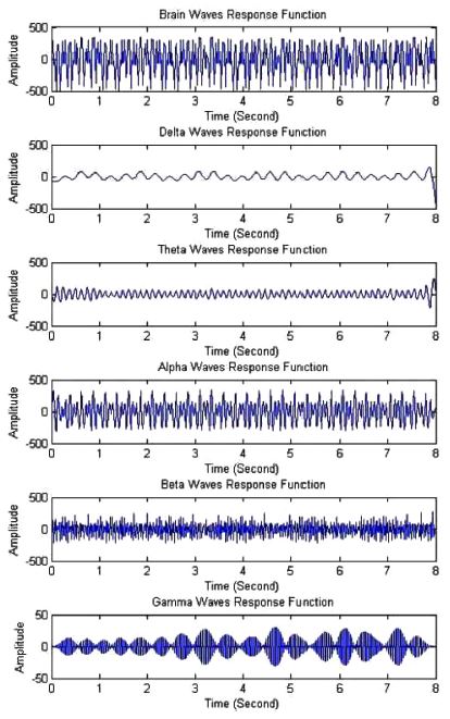 Fig. 3. Fig. 3.