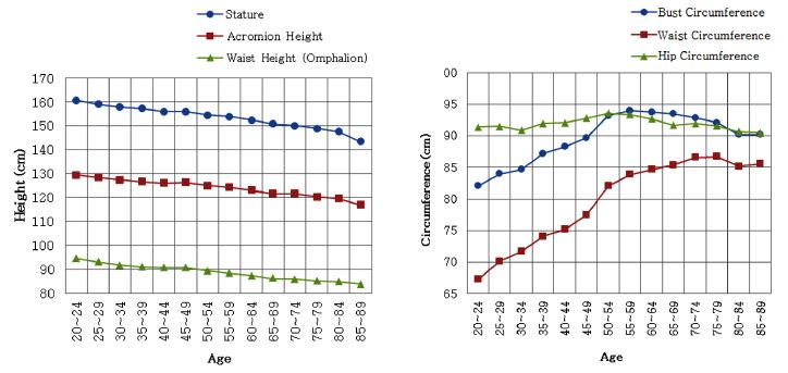 Fig. 1. Fig. 1.