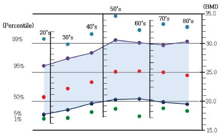 Fig. 4. Fig. 4.
