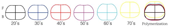 Fig. 6. Fig. 6.