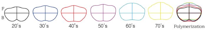 Fig. 8. Fig. 8.