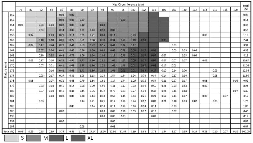 Fig. 2. Fig. 2.