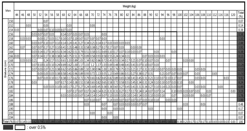 Fig. 3. Fig. 3.