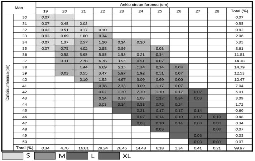 Fig. 6. Fig. 6.