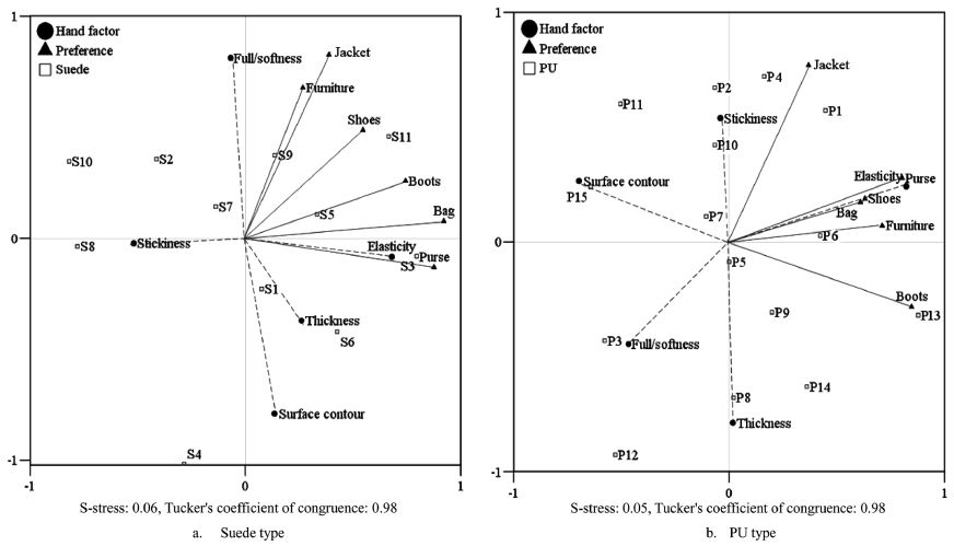 Fig. 2. Fig. 2.