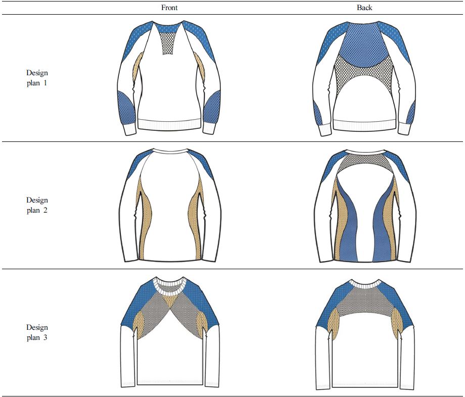 Fig. 6. Fig. 6.