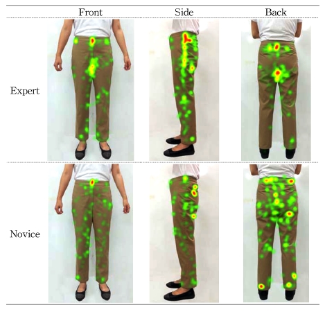 Fig. 7. Fig. 7.