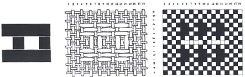Fig. 3.