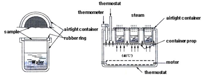Fig. 1. Fig. 1.