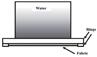 Fig. 2. Fig. 2.
