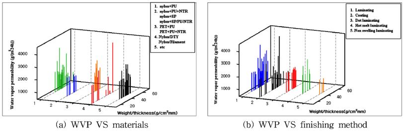 Fig. 4. Fig. 4.