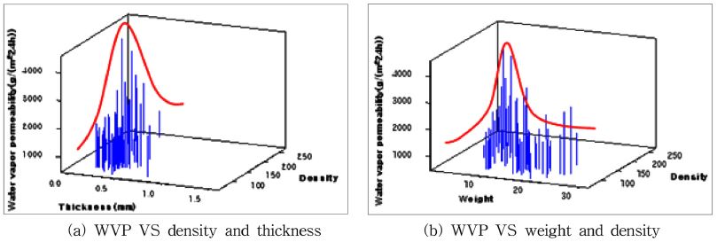 Fig. 5. Fig. 5.