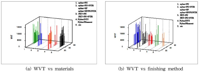 Fig. 8. Fig. 8.