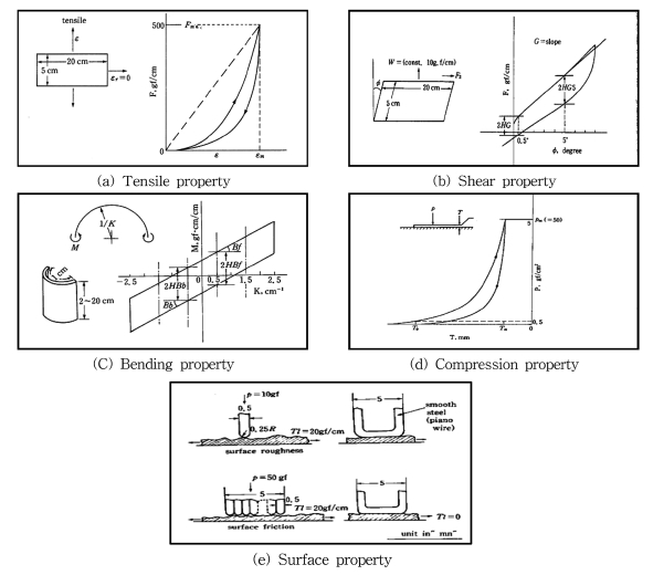 Fig. 1. Fig. 1.