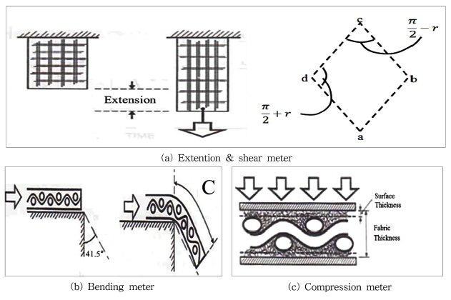 Fig. 2. Fig. 2.