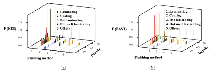 Fig. 8. Fig. 8.