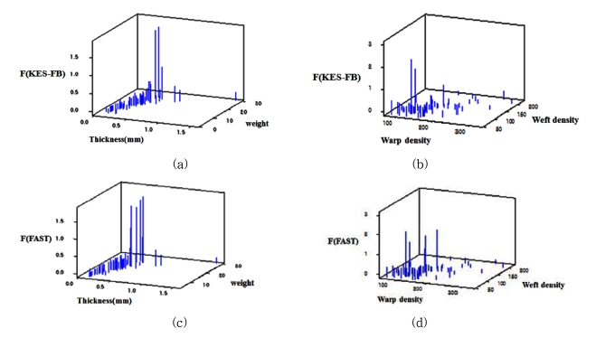 Fig. 9. Fig. 9.