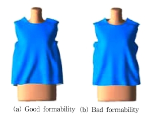 Fig. 10. Fig. 10.