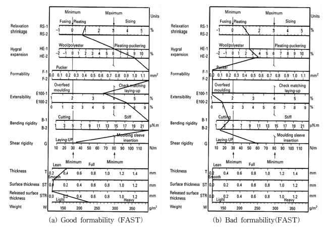 Fig. 11. Fig. 11.