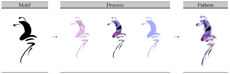 Fig. 19.