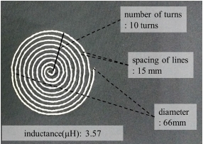 Fig. 3. Fig. 3.