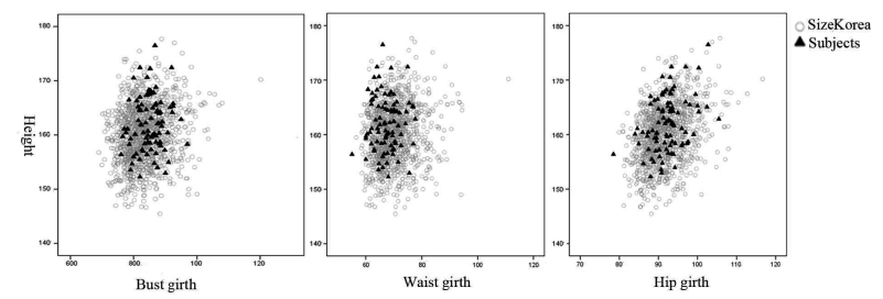 Fig. 1. Fig. 1.