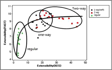 Fig. 1. Fig. 1.