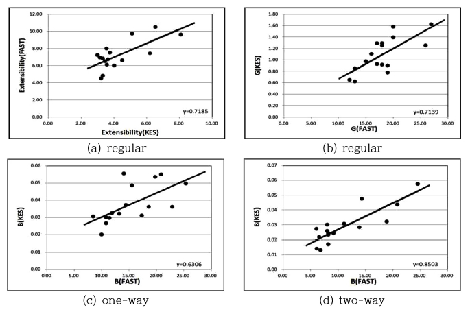Fig. 2. Fig. 2.