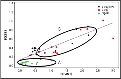 Fig. 3. Fig. 3.