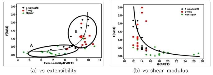 Fig. 4. Fig. 4.