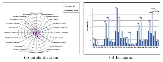 Fig. 9. Fig. 9.