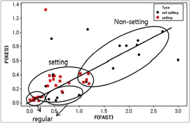 Fig. 10. Fig. 10.