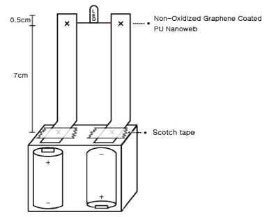 Fig. 1. Fig. 1.