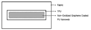 Fig. 2. Fig. 2.